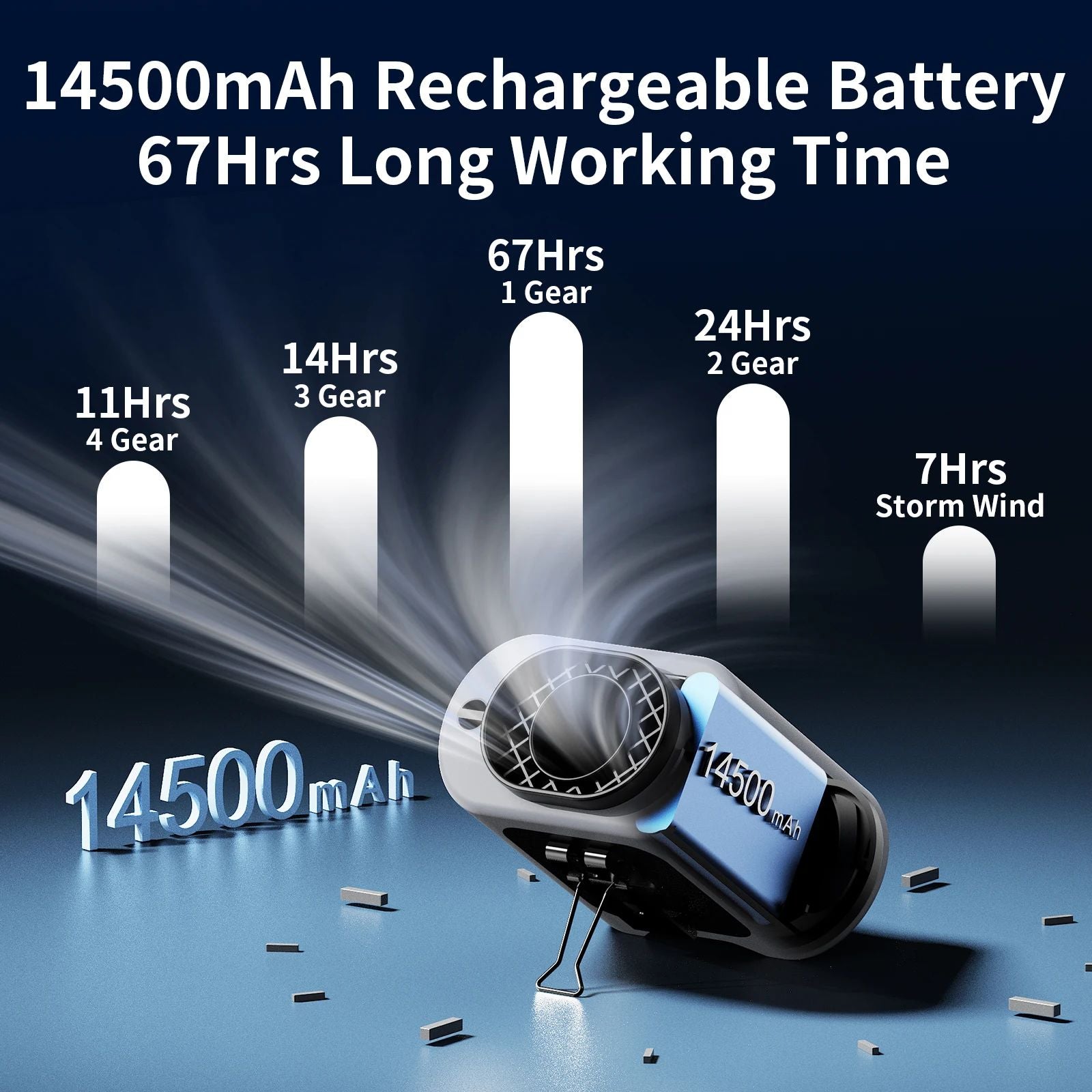 14500mAh Portable Waist Fan