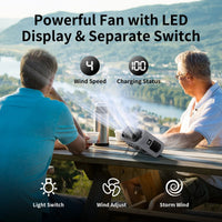 14500mAh Portable Waist Fan