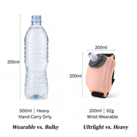 Wrist Water Bottle 200ml
