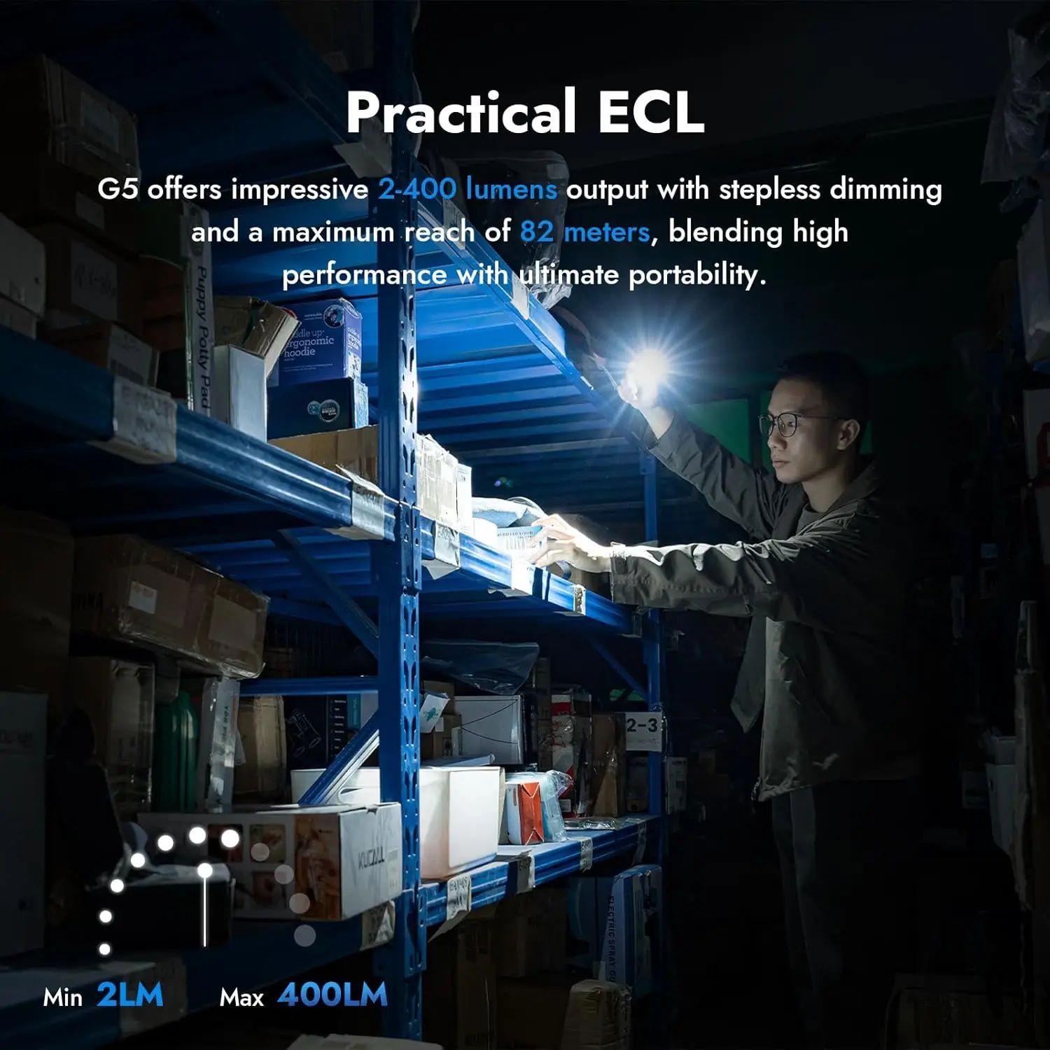 EDC Pocket Flashlight 400 Lumens