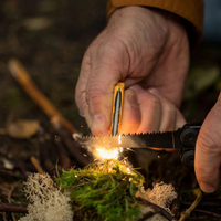 Professional 19-in-1 Multi-Tool