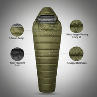 Apex Trail Winter Synthetic Sleeping Bag – Lightweight Envelope Cold Weather Camping
