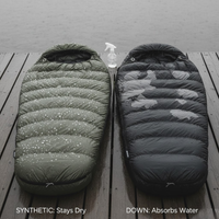 Apex Trail Winter Synthetic Sleeping Bag – Lightweight Envelope Cold Weather Camping