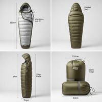 Apex Trail Winter Synthetic Sleeping Bag – Lightweight Envelope Cold Weather Camping